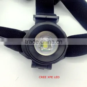 POPPAS T55 Xpe 3W 3 AAA Battery Operated Zoom Adjustable Ultra Bright Headlamp thumbnail-3