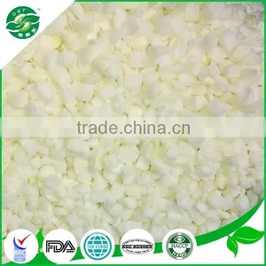 IQF Frozen Onion Diced Price With BRC KOSHER Certificate thumbnail-1