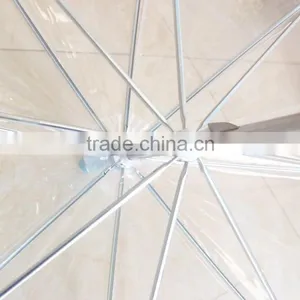 23''*8 POE Apollo Cheap Custom Clear Umbrella,POE Transparent Umbrella thumbnail-6