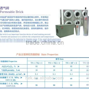 FC Corrundom Permeable Bricks for the Ladle thumbnail-2