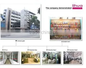 Lihua Textile Union Co., Ltd. company overview - view 2 thumbnail