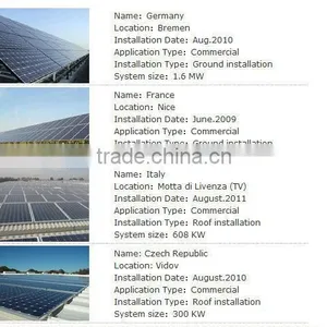 5MW Solar Solar Power Station Solar Plant thumbnail-4