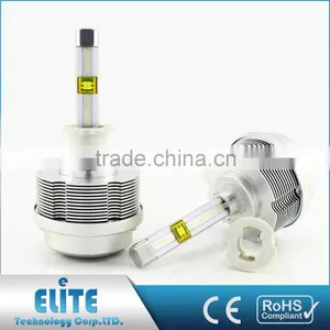 Export Quality High Intensity Ce Rohs Certified Motorcycle Lighting Coil Wholesale thumbnail-4