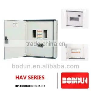 HAV TPN DISTRIBUTION BOX thumbnail-1