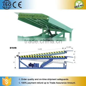 Mechanical Operation Steel Edge Dock Leveler thumbnail-1