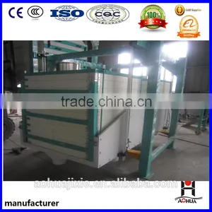 Twin-section Plansifter thumbnail-1