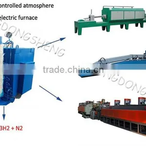 Ammonia Dissociation Hydrogen Generation Furnace for Industrial Bright Brazing thumbnail-4