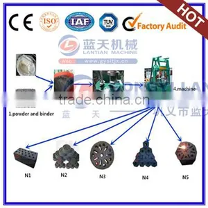 Factory Support Price Bagasse Charcoal BBQ Making Machine thumbnail-2