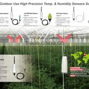 Temperature and Humidity Wireless Sensors Automation Developer Starter Pack for Greenhouse thumbnail-4