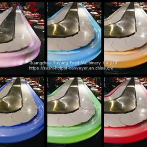 Sushi Restaurant Conveyor Belt Factory : Michaeldeng@gdyuyang.com thumbnail-1
