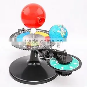 Three Globes Instruments thumbnail-2