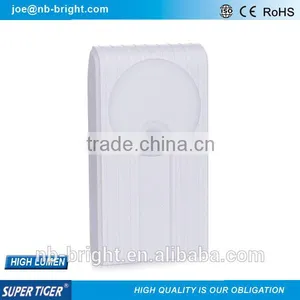 2015 New Design Led Motion Sensor Light thumbnail-1