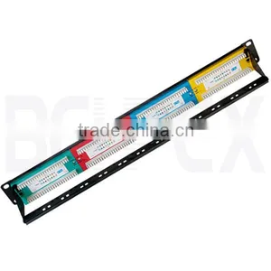 Fiber Optic Patch Panel Cate5e Patch Panel thumbnail-1