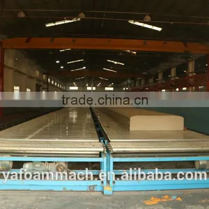Automatic Horizontal Continous Foam Making Production Line thumbnail-4