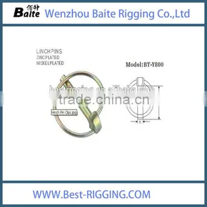 Linch Pins thumbnail-1