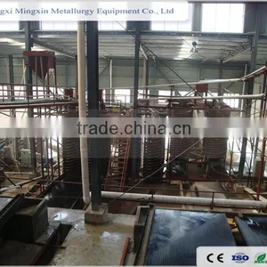 6s Manganese/ Iron /Gold / Mineral Ore Shaking Table thumbnail-6