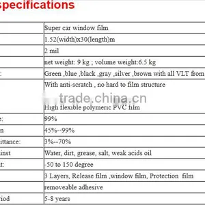 High Quality Car Window Film Solar Insulation UV Film thumbnail-5