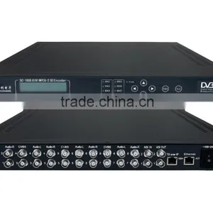 SC-1808 Audio Iptv Encoder/video Encoder Iptv thumbnail-1