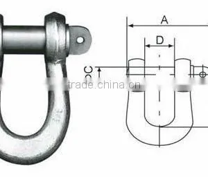 Wholesale High Strength Stainless Steel Wire Rope Shackle thumbnail-1