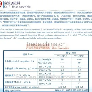 High Quality High Alumina Refractory Ladle Brick for Cement Furnace thumbnail-5