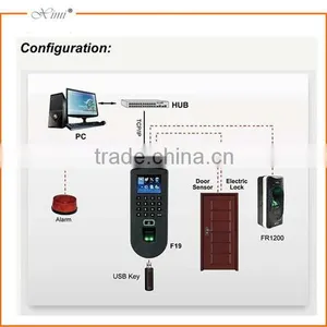 Hot Selling Biometric Fingerprint Door Access Control and Door Access Control System F19 thumbnail-4