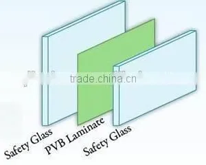 Competitive Price Lamination Pvb Film for Safety Glass With Best Quality thumbnail-1