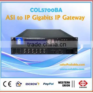 DVB Gateway,12 Channel ASI to IP Gigabits Gateway COL5700BA thumbnail-1