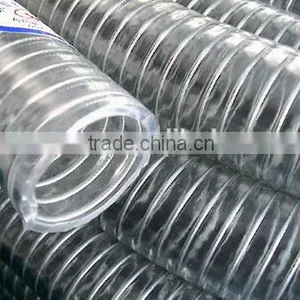 High Automation PVC Stainless Steel Wire Braided Flexible Hose Making Machine/extrusion Line/production Line thumbnail-5