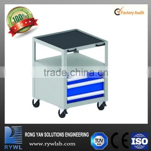 2015 Hot Sale RYWL Heavy Duty Rubber Panel Tool Cabinet With Casters thumbnail-1
