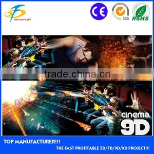 Top 2015 New Products,Canton Fair Reliable 9d Cinema Supplier, Best Quality 5d 7d 11d Cinema Equipment Factory thumbnail-1