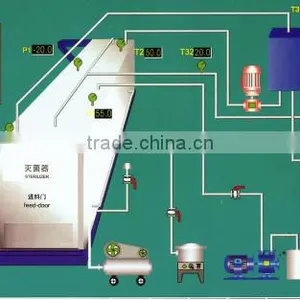 HDJS128 Disposable Insulin Syringe Making Machine thumbnail-6