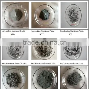 Aluminum Paste For Water Based Pigments thumbnail-2