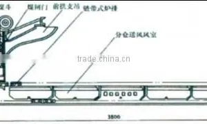 Boiler Chain Grate/stoker--boiler Auxiliary Equipment thumbnail-1