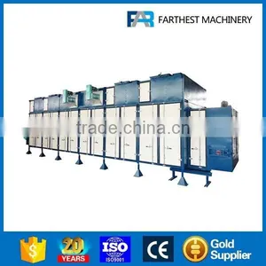 Pet Dog Food Drying Machine thumbnail-2