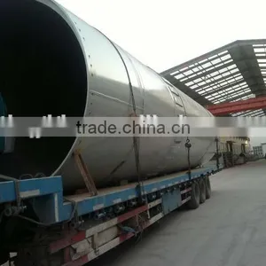 Good Quality Rotary Kiln Furance in Laboratory Heating Equipments thumbnail-4