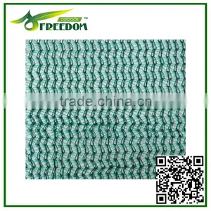 Greenhouse Shade Netting Treated With UV Material thumbnail-1