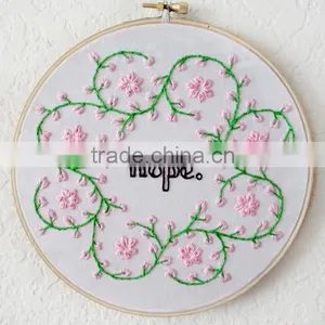 Factory Price Fashion Price Embroidery Patch,Iron on Embroridery Patch thumbnail-1