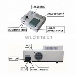 722/V1000 Cheap Single Beam Visible Spectrophotometer for Education thumbnail-5