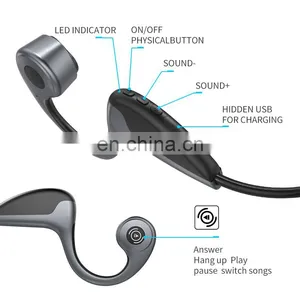 Golden Sky Wireless Sports Earphone Bone Conduction Speakers Running Headphone Motorcycle Headset Factory Wholesale thumbnail-3