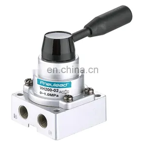 3/4 Way VH Series Manually-turn Valve(Ceramic Seal) thumbnail-1