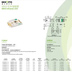 SMD 0603 InfraRed LED IR LED for Filling Light, IR Night Version, Security Monitoring, Visual Doorbell, Newopto thumbnail-2