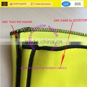 Neoprene Slimming Waist Belt Wholesale OEM ODM thumbnail-6