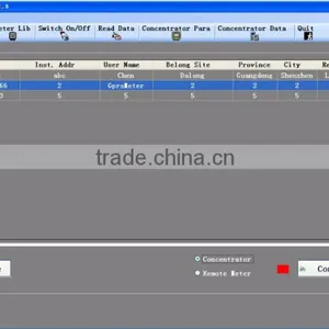 Calinmeter Cheap DLMS AMI AMR System Energy Meter Data Concentrator Quality Choice thumbnail-3