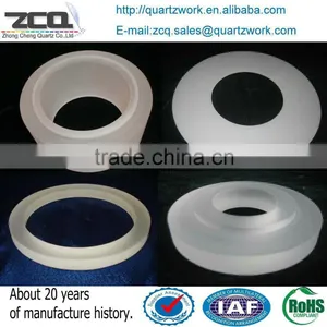 Coating Sio2 Targets With Quartz Flange thumbnail-1
