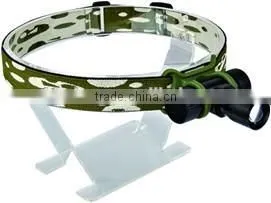 Mini LED Headlamp Rechargeable Good Quality Headlamp thumbnail-1