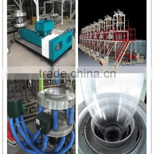 Professional Manufacturer of Plastic Film Blowing Machine thumbnail-1