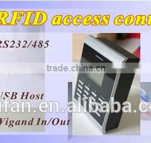 Most Competitive 30000 Id Card Capacity Contactless Card Reader With Free Sdk (Hf-Sc403) thumbnail-5