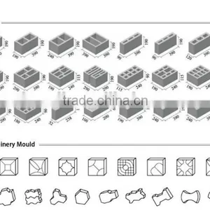 Hot Sale ! China Full Automotic Clay Brick Making Machinery Clay Brick Making Machine thumbnail-5