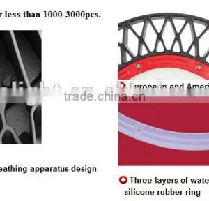 Factory 200w Led High Bay Light Ufo Design AC100-277V for Industrial Lighting thumbnail-3