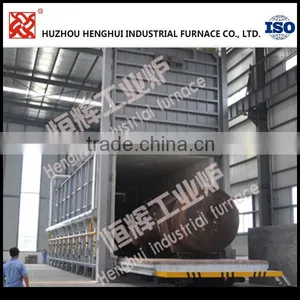 Automatic Control Variable Capacity Gas Annealing Industrial Furnace thumbnail-2